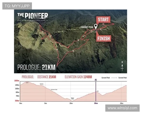 全面解析赛马会备用网址的优势与注意事项，助力用户安全畅玩赛事平台实现最佳体验