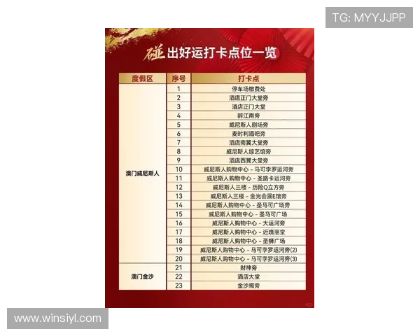 利澳娱乐场最新优惠活动全面解析助你轻松赢取丰厚奖励