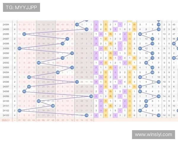 六合彩滚球中奖概率分析及数据统计帮助玩家科学制定投注策略