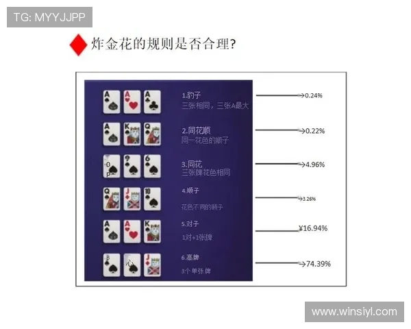 如何通过科学分析赌场角子机的赢钱概率实现长期稳定盈利的实用指南