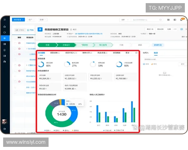 PC电子行业的售后服务体系建设与客户关系管理策略全面解析