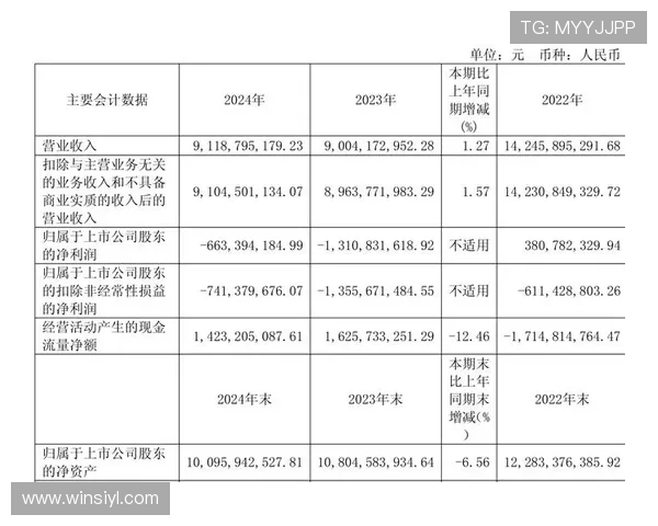 多福多财老虎机攻略图解教程带你逐步掌握游戏技巧实现高额收益