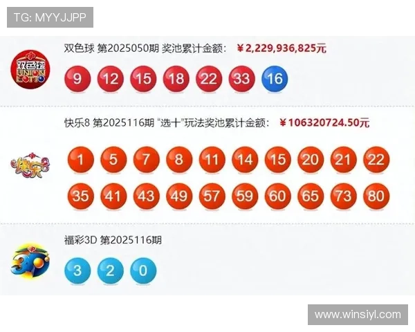 澳门六合彩开奖历史记录查询，了解过去中奖号码趋势与规律分析