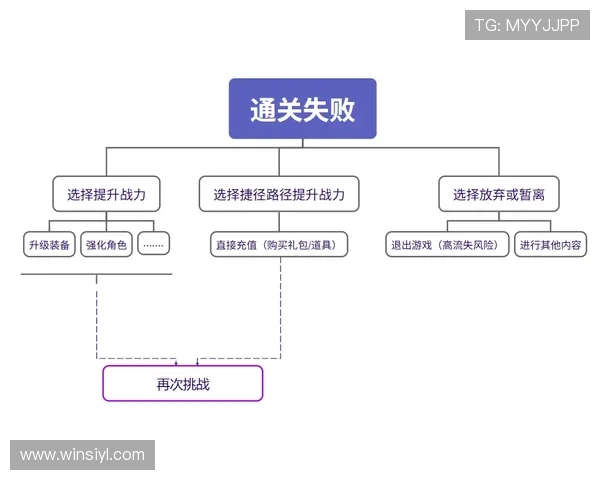 全面解析slots游戏测试流程与关键环节确保游戏品质提升玩家体验
