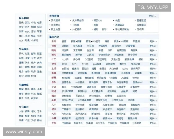 所有娱乐游戏平台网址大全，提供最新最全的官方入口地址方便玩家轻松登录体验