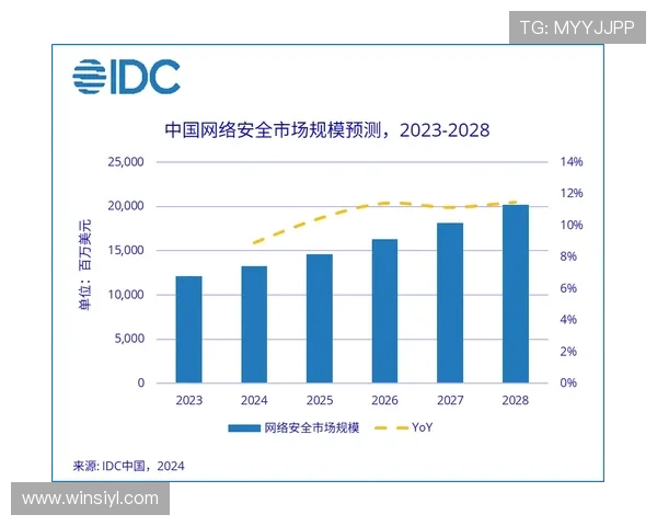 澳门银河网站安全可靠性详解保障玩家资金与信息安全
