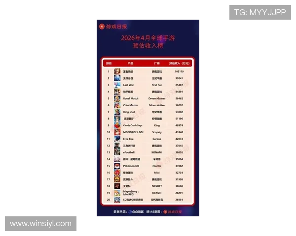 最新2024年电玩游戏平台排行榜全面解析，帮你找到最适合你的游戏娱乐平台推荐