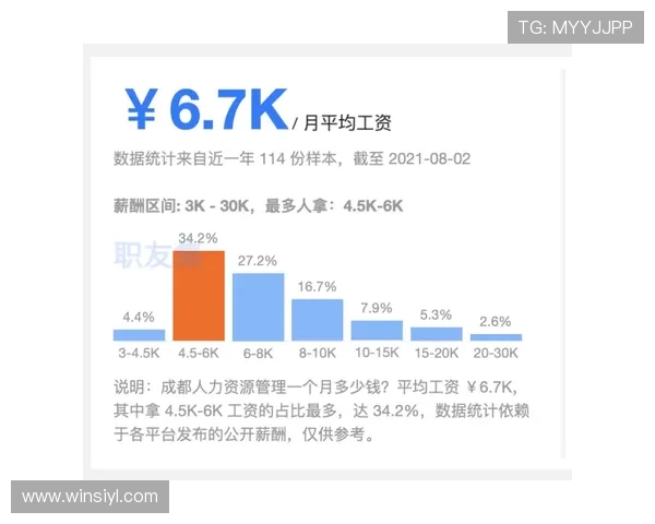 美高梅滚球盘如何选择最佳投注方案提升盈利能力的实用指南