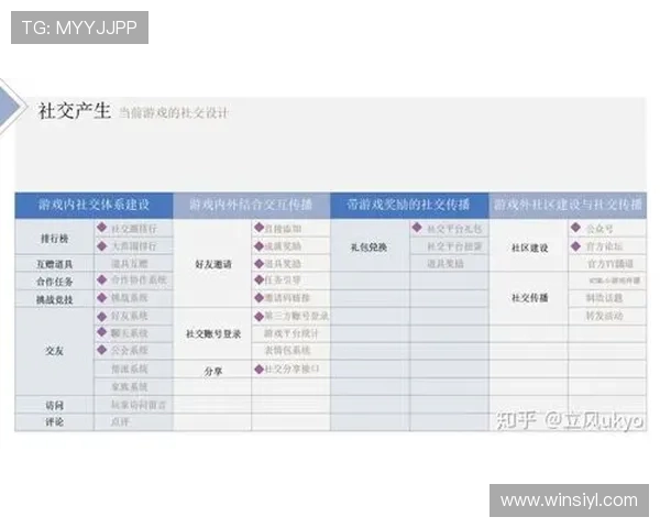 蒙罗丽莎娱乐场游戏种类全面介绍满足不同玩家的多样化需求