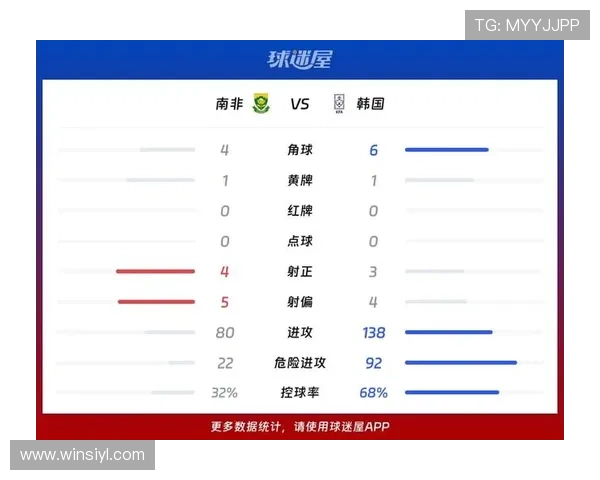 南非对阵韩国世界杯赛程表PDF版，帮助球迷提前规划观看时间
